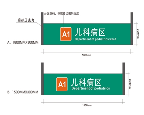 深圳护理单元标识