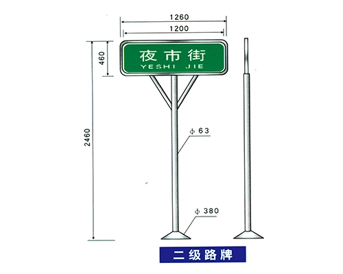 深圳地名标识牌