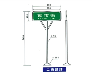 深圳地名标识牌